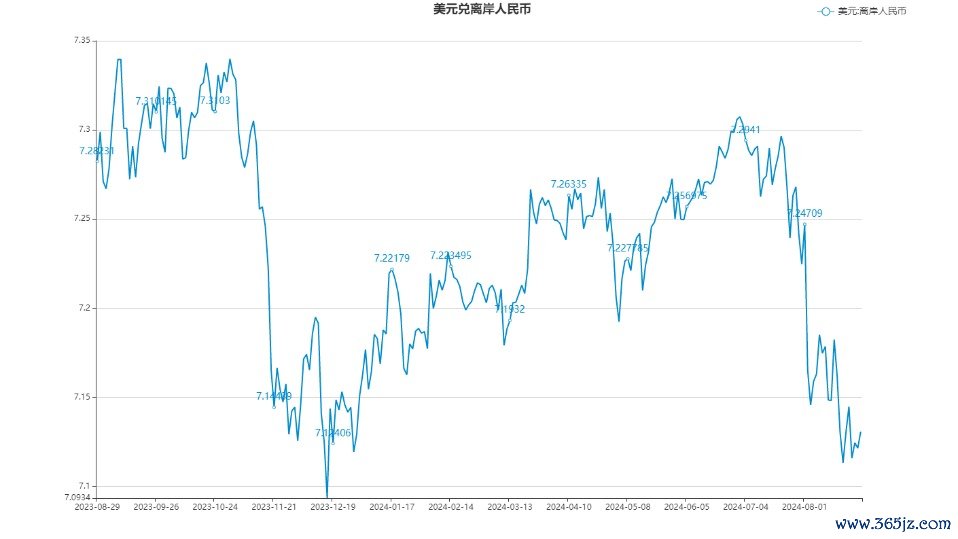 chart.jpg chart.jpg